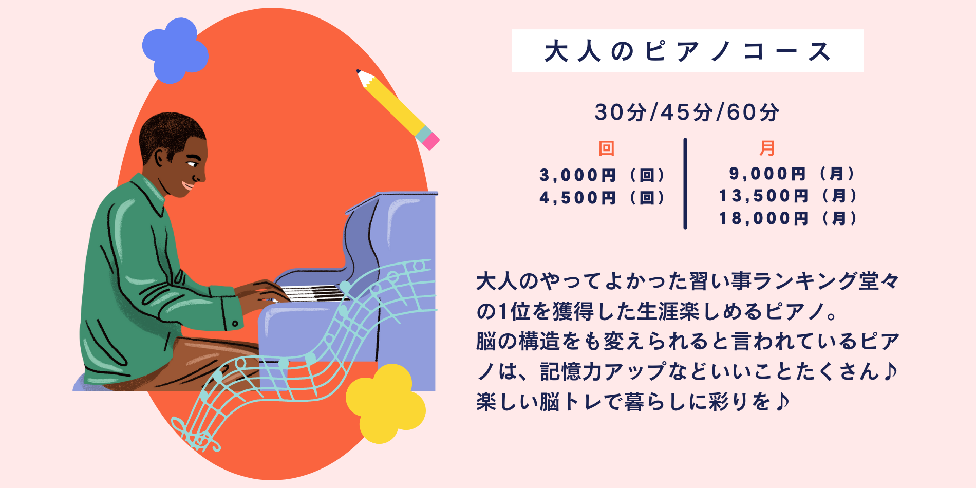 大人のやってよかった習い事ランキング堂々の1位を獲得した生涯楽しめるピアノ。 脳の構造をも変えられると言われているピアノは、記憶力アップなどいいことたくさん♪楽しい脳トレで暮らしに彩りを♪ 